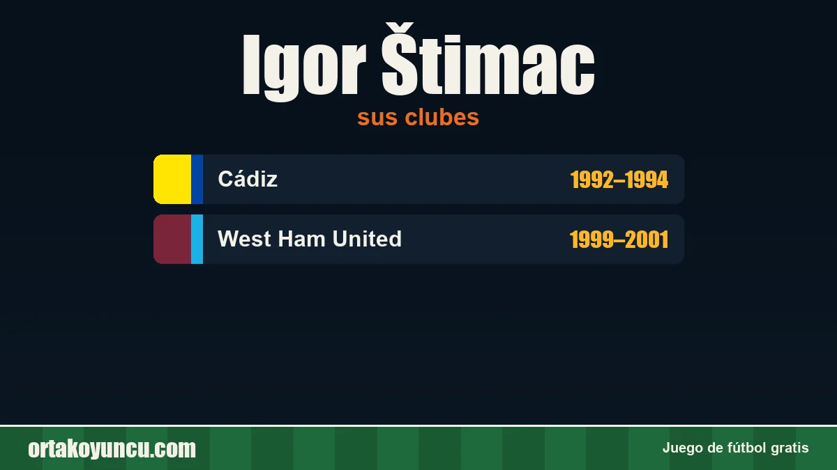 Igor Štimac: clubes y años