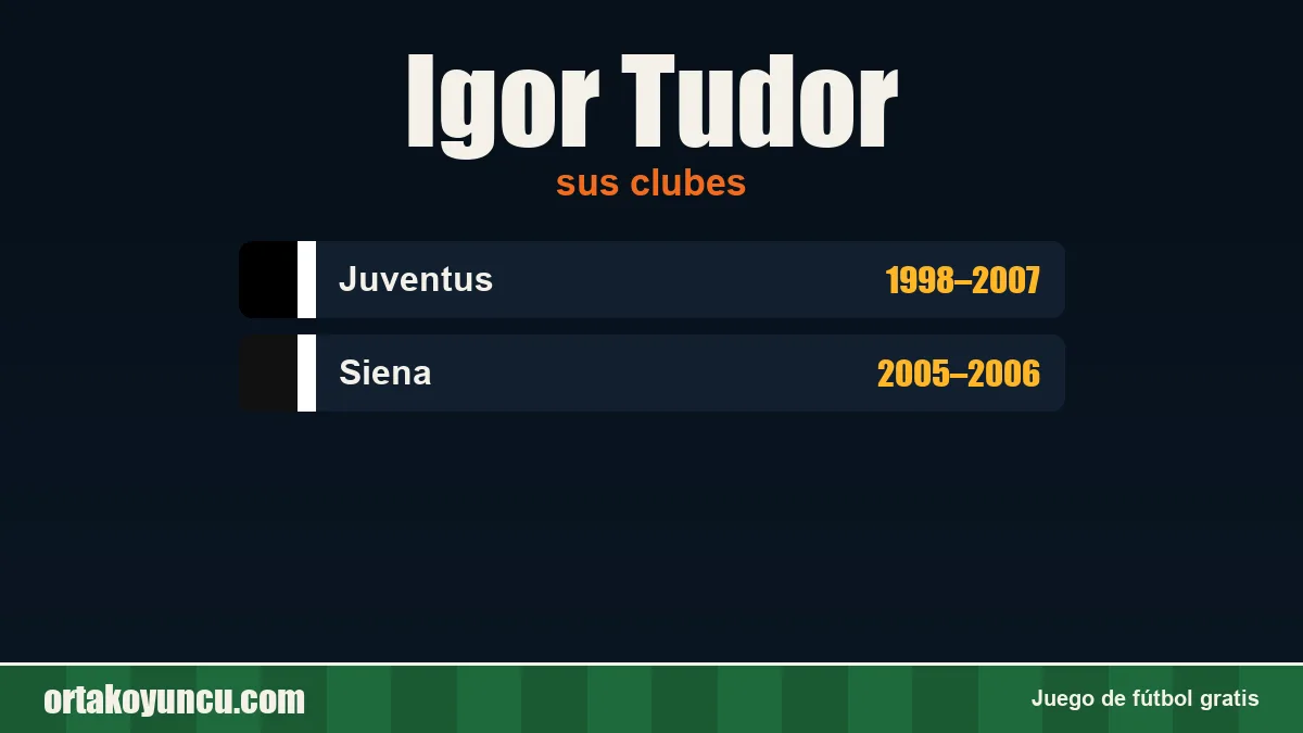 Igor Tudor: clubes y años