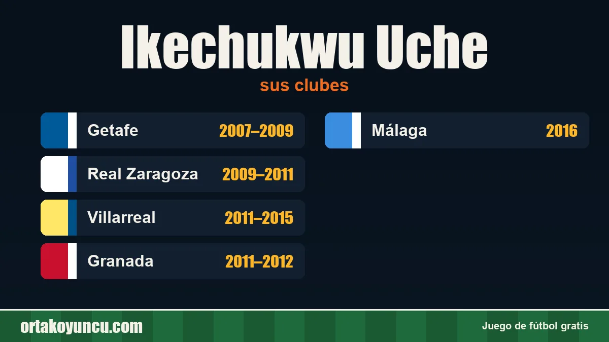 Ikechukwu Uche: clubes y años