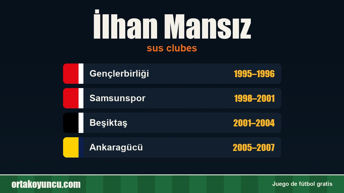 İlhan Mansız: clubes y años