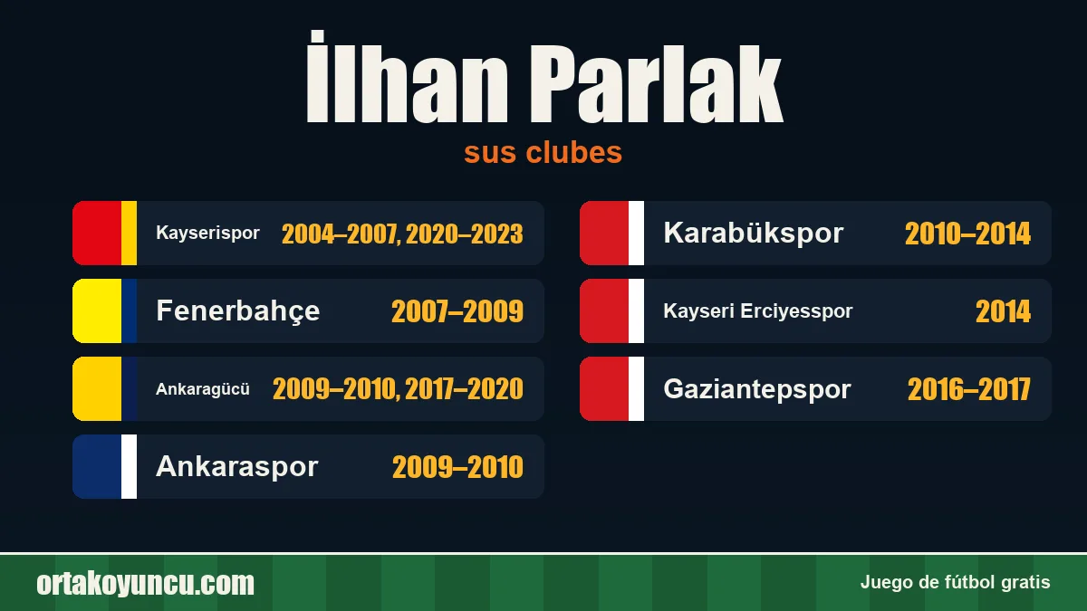 İlhan Parlak: clubes y años