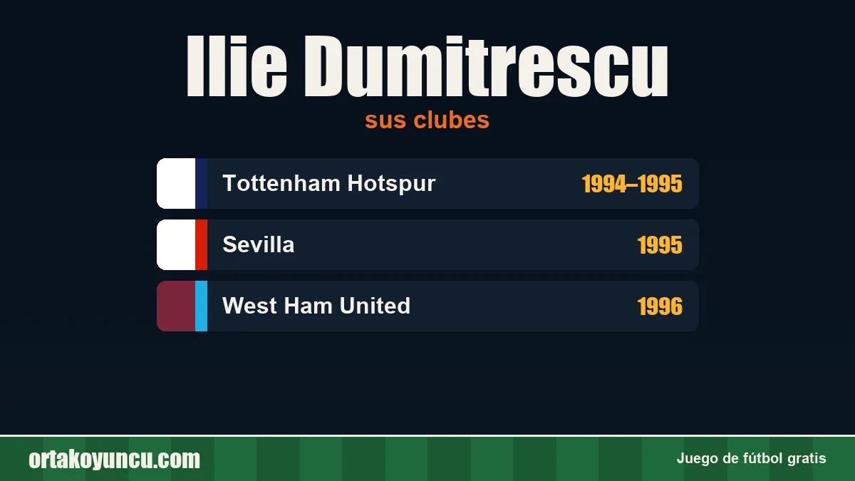 Ilie Dumitrescu: clubes y años