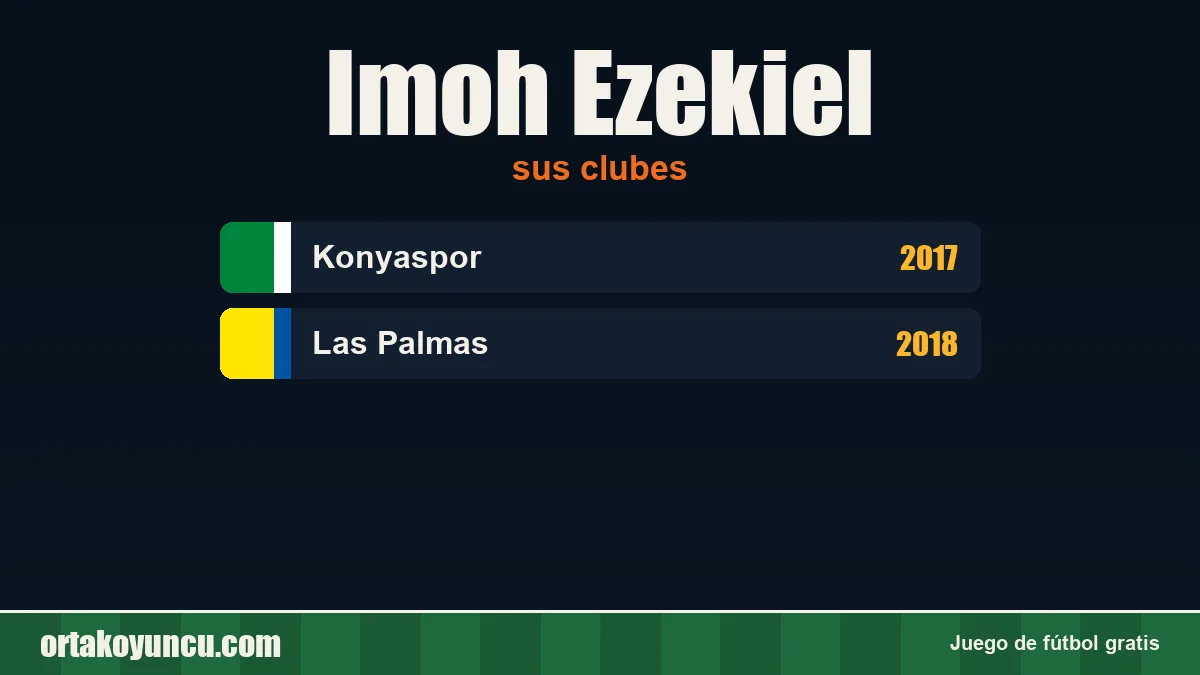 Imoh Ezekiel: clubes y años