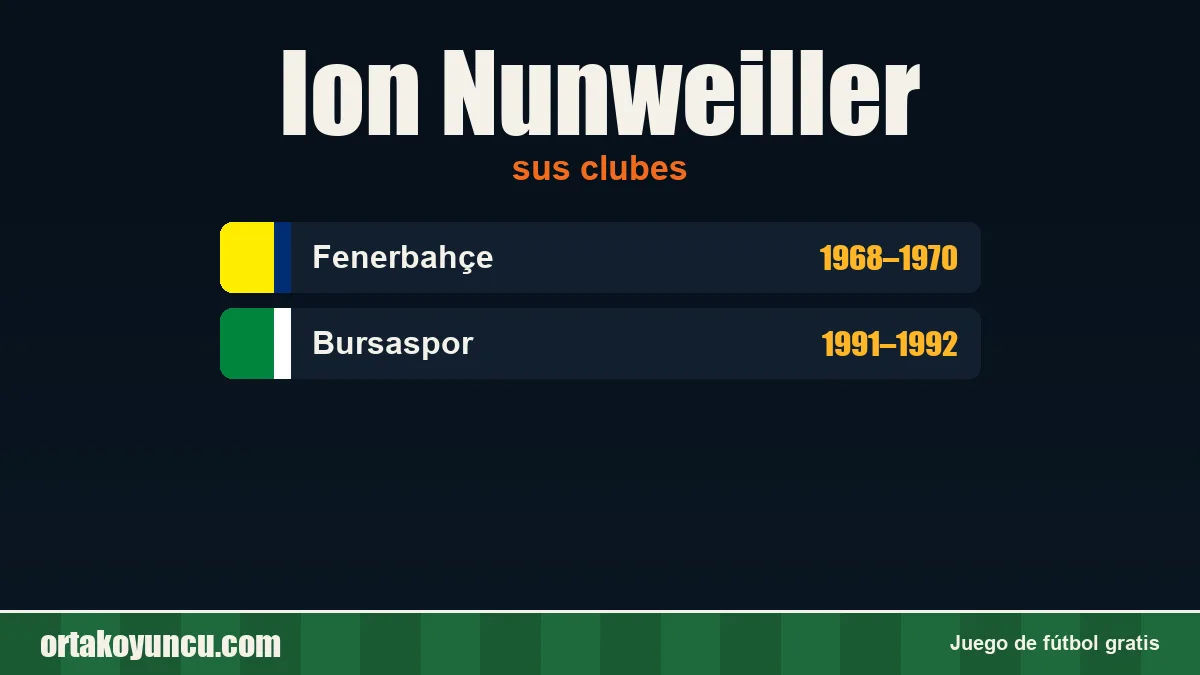 Ion Nunweiller: clubes y años