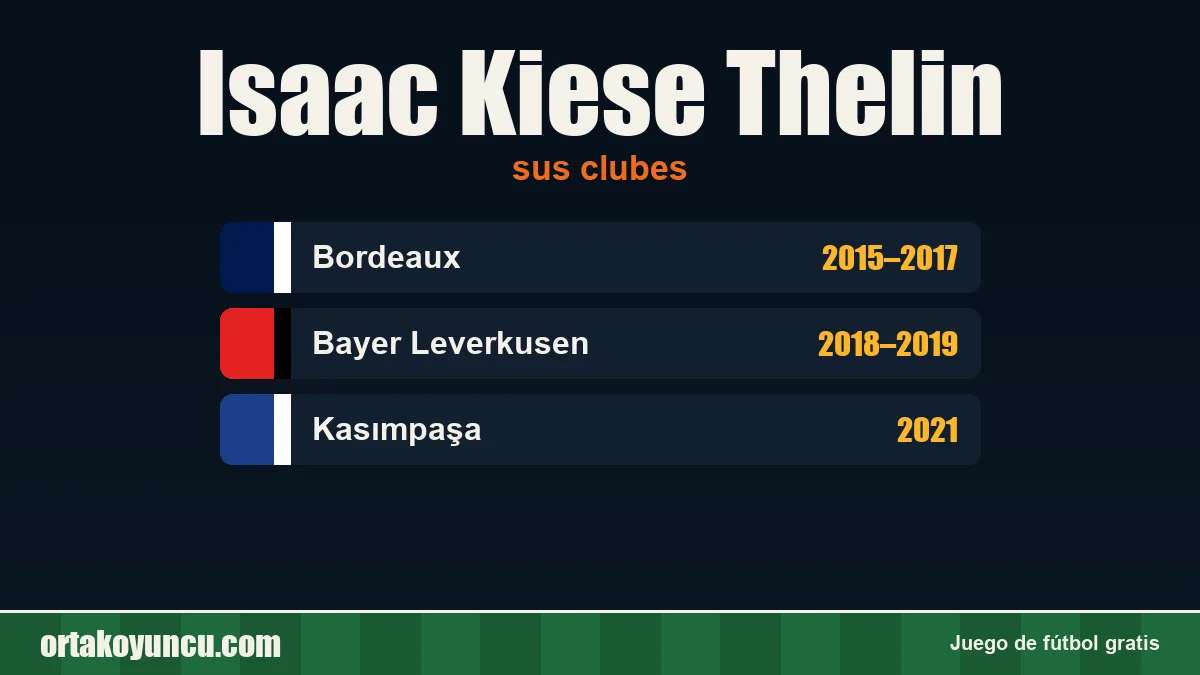 Isaac Kiese Thelin: clubes y años