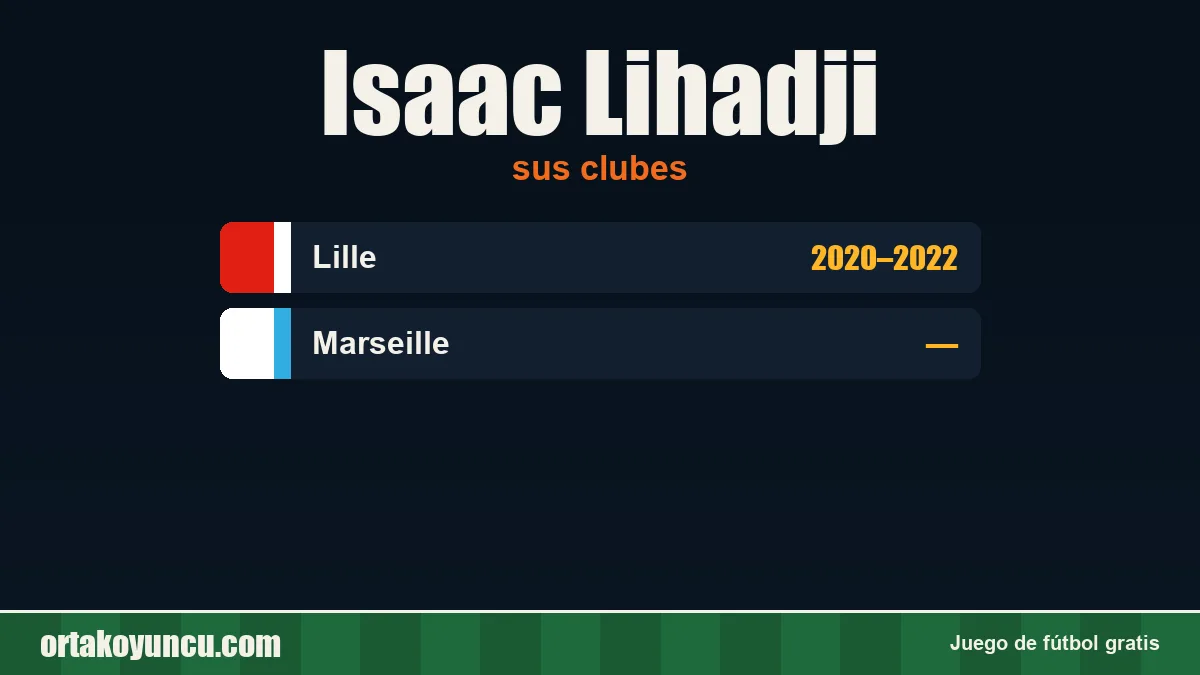 Isaac Lihadji: clubes y años