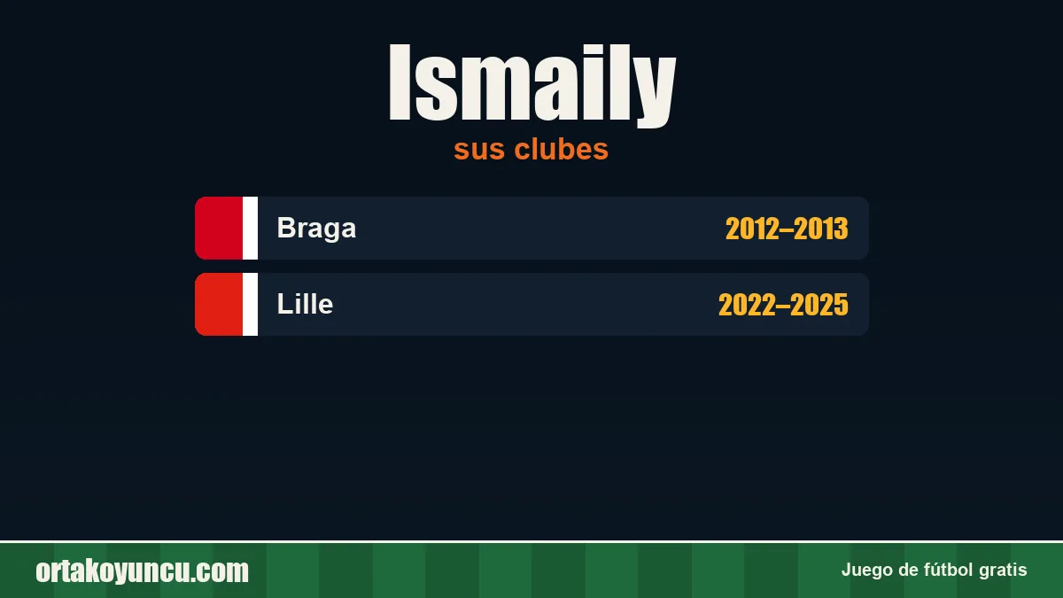 Ismaily: clubes y años