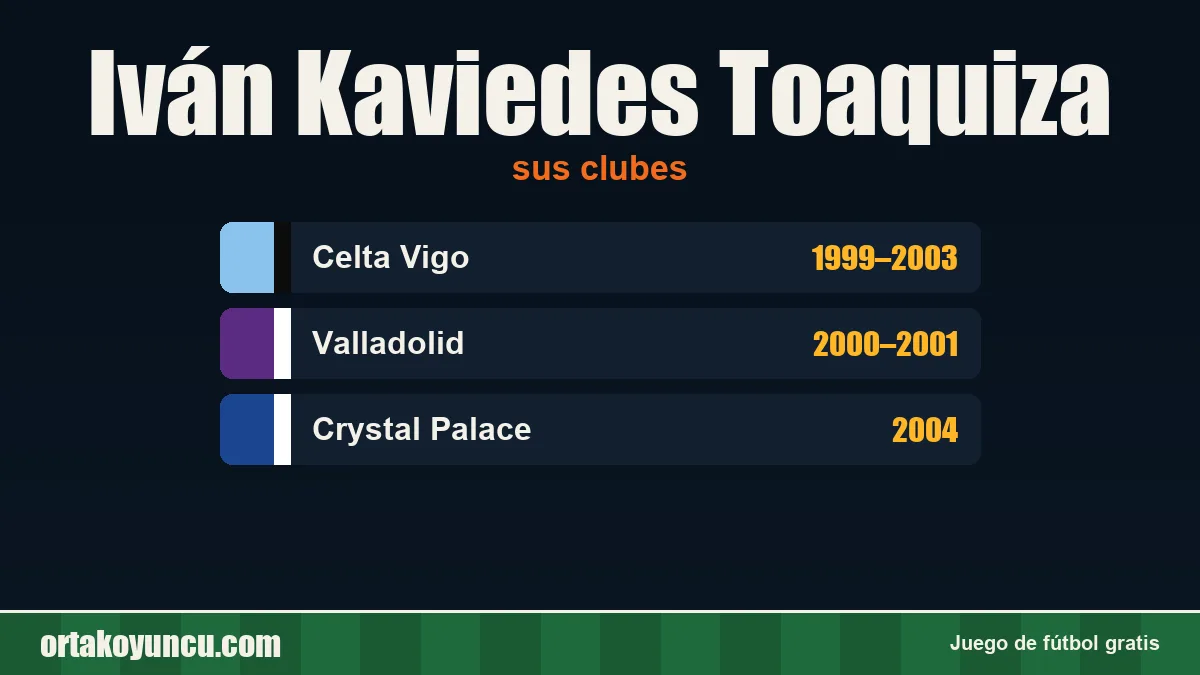 Iván Kaviedes Toaquiza: clubes y años