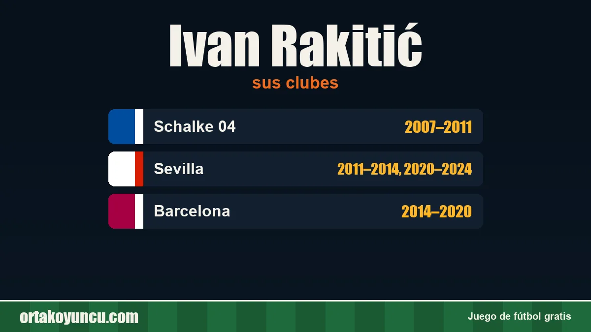 Ivan Rakitić: clubes y años