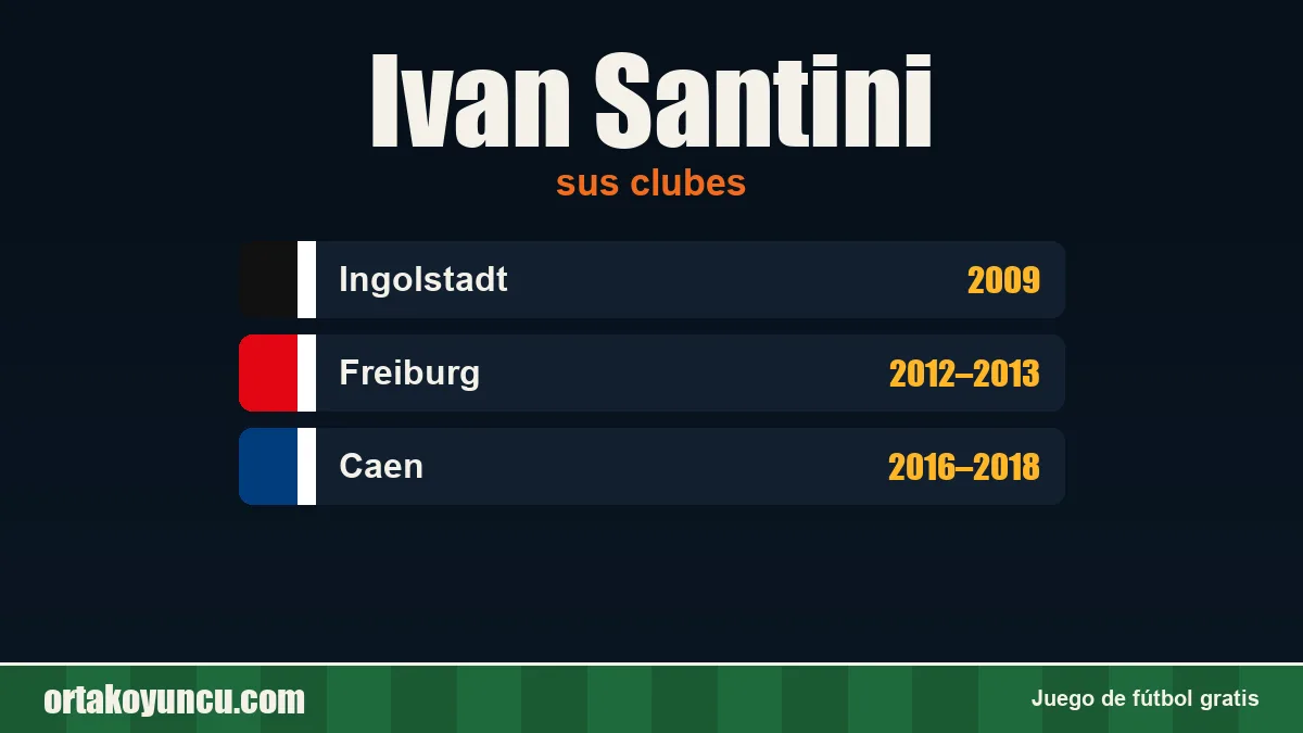 Ivan Santini: clubes y años