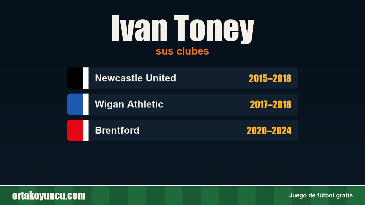 Ivan Toney: clubes y años