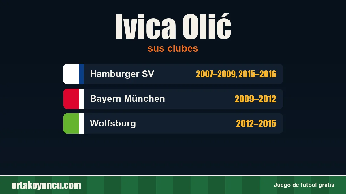 Ivica Olić: clubes y años