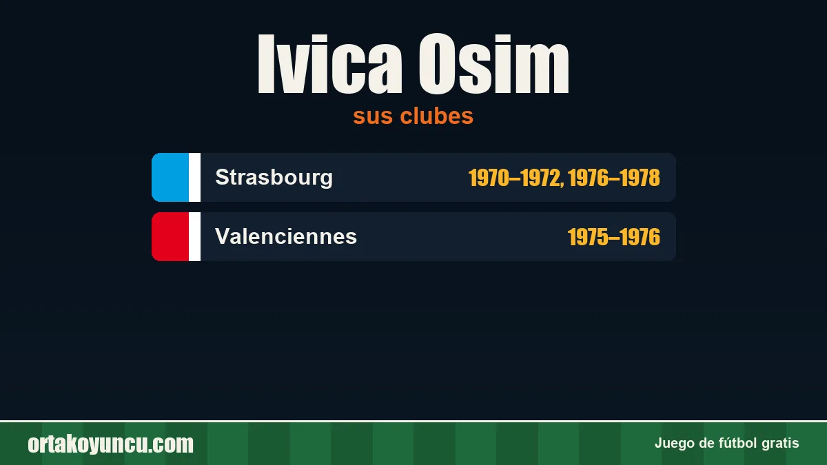 Ivica Osim: clubes y años
