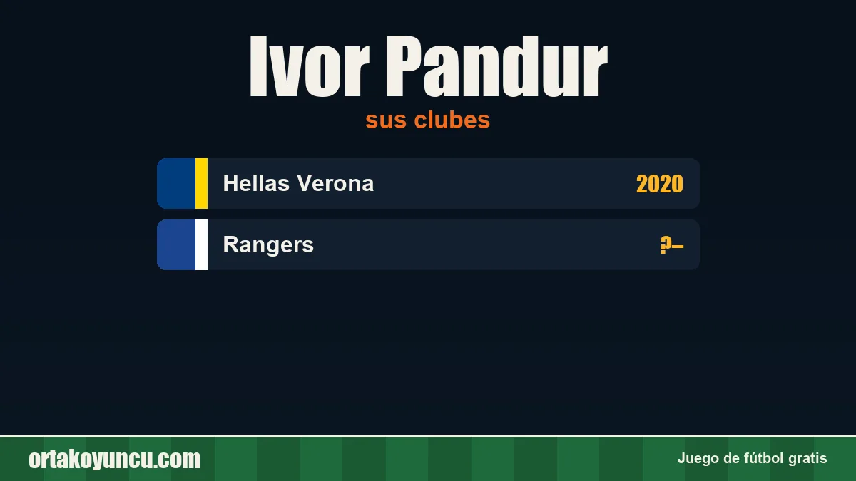 Ivor Pandur: clubes y años