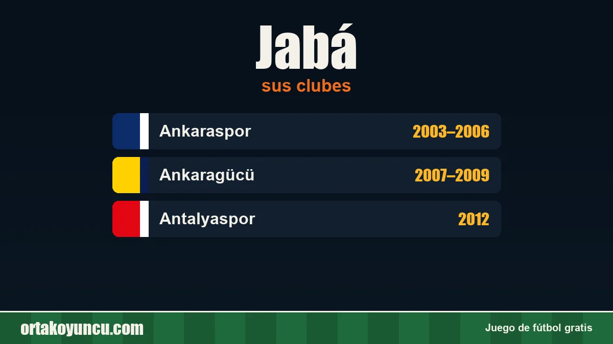 Jabá: clubes y años