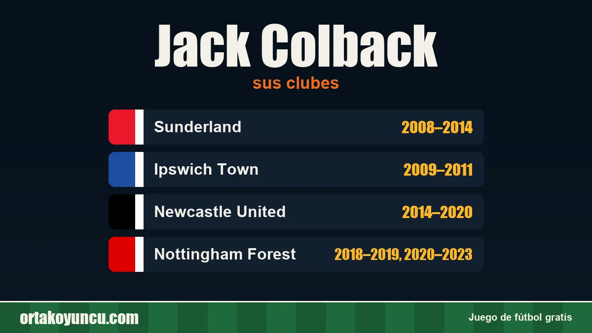 Jack Colback: clubes y años