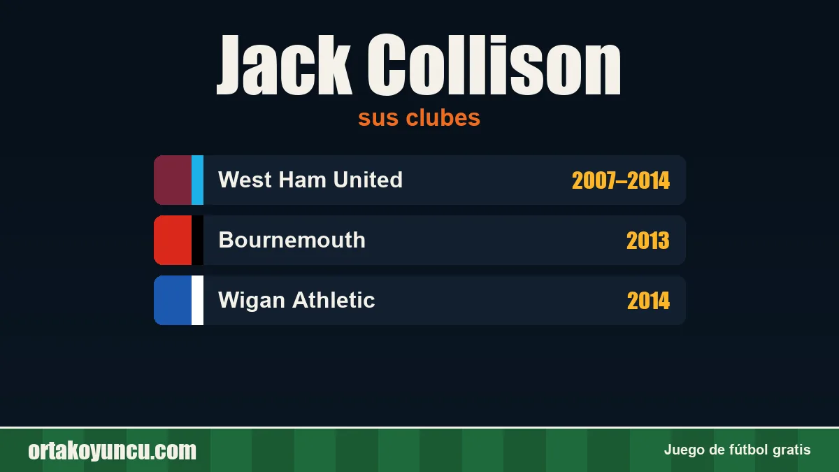 Jack Collison: clubes y años