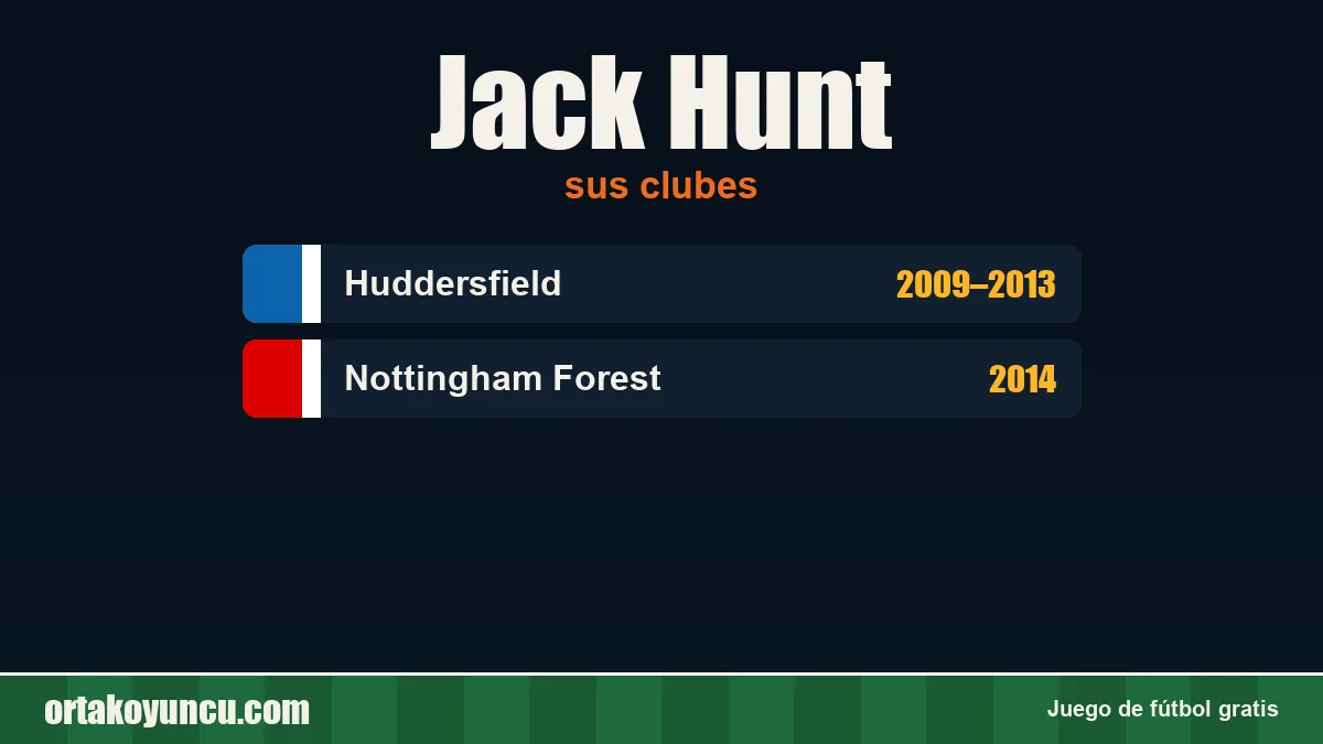 Jack Hunt: clubes y años
