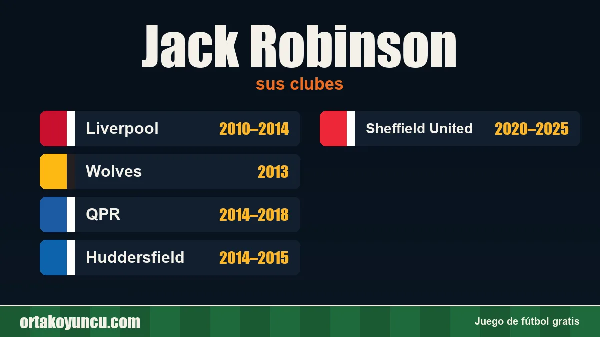 Jack Robinson: clubes y años
