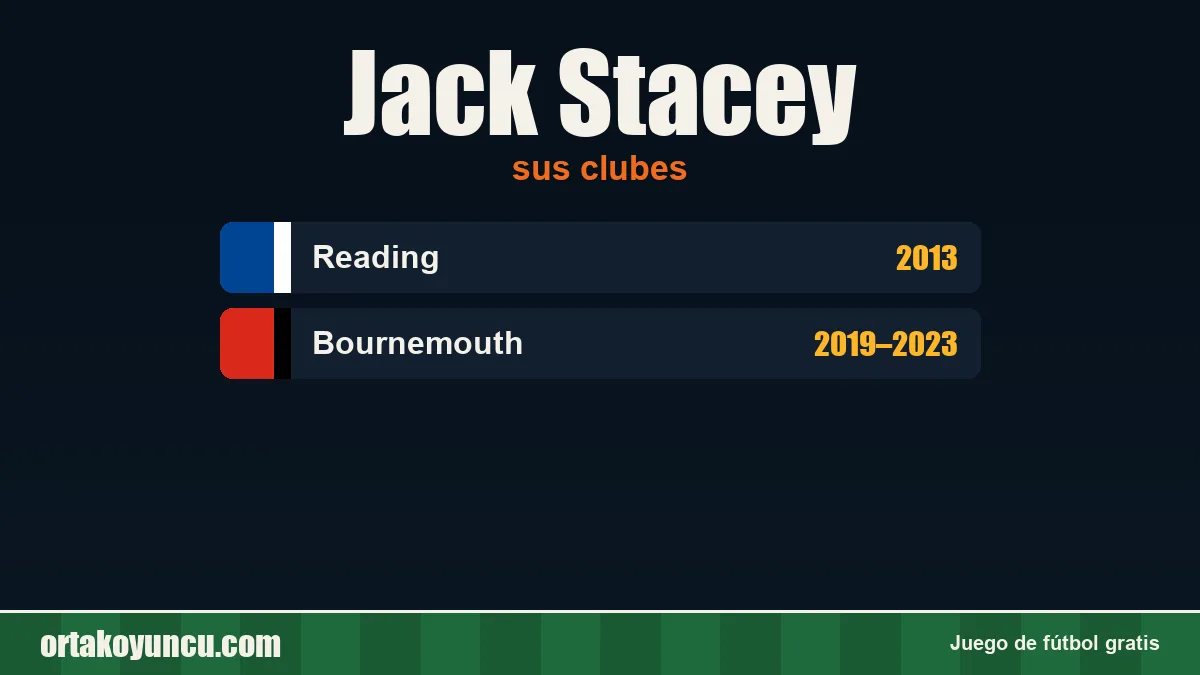Jack Stacey: clubes y años