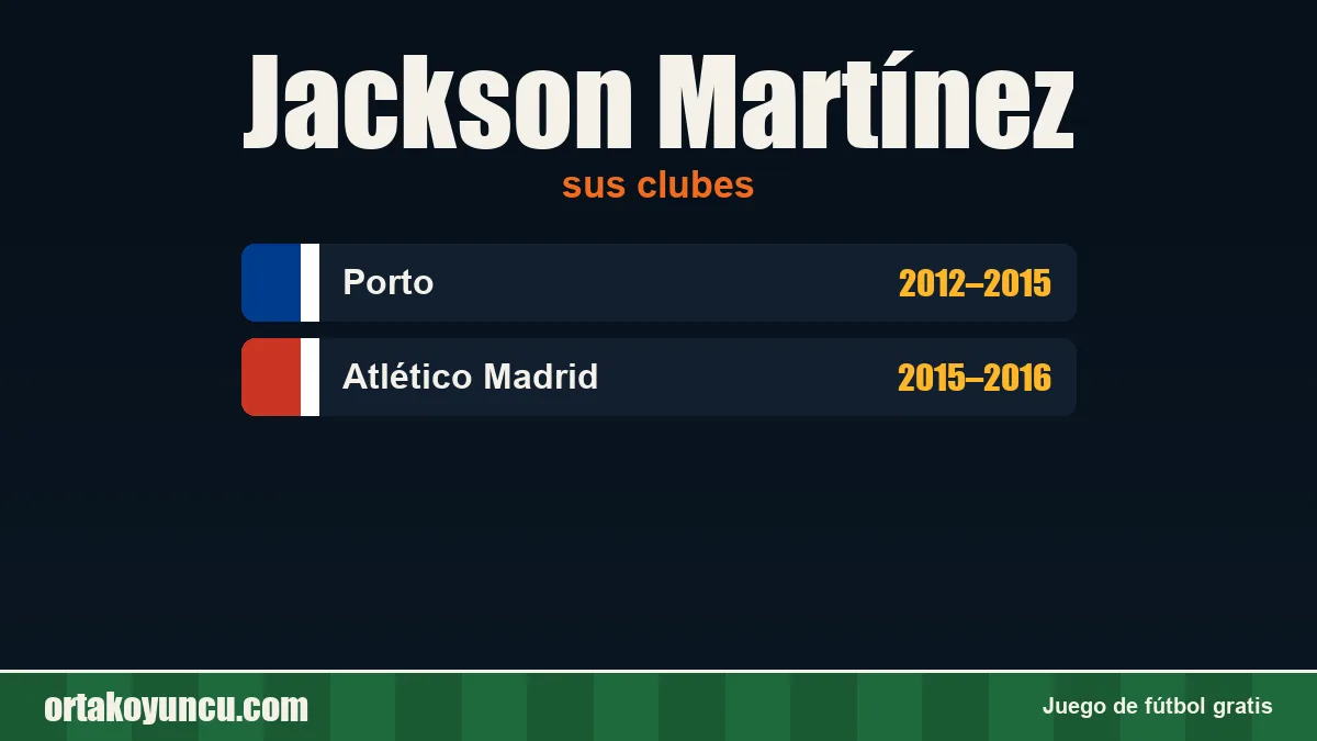 Jackson Martínez: clubes y años
