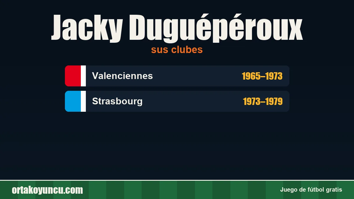 Jacky Duguépéroux: clubes y años