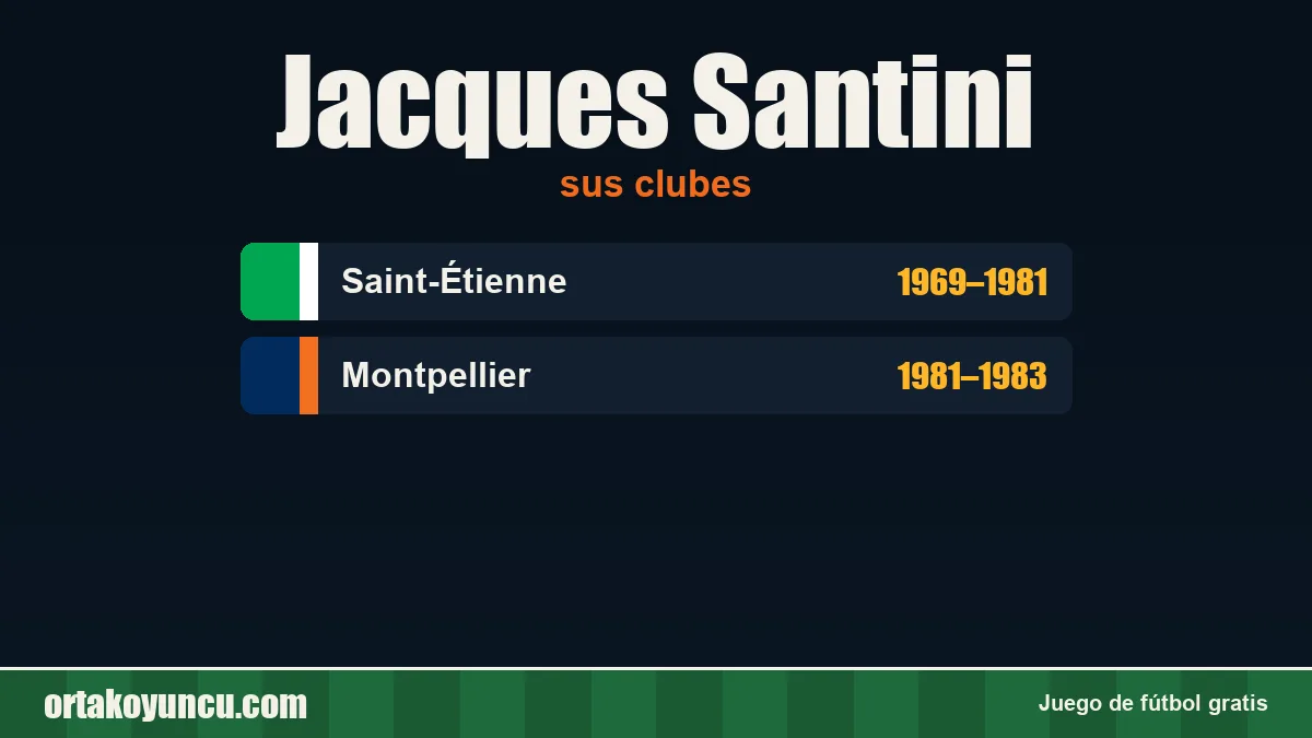 Jacques Santini: clubes y años