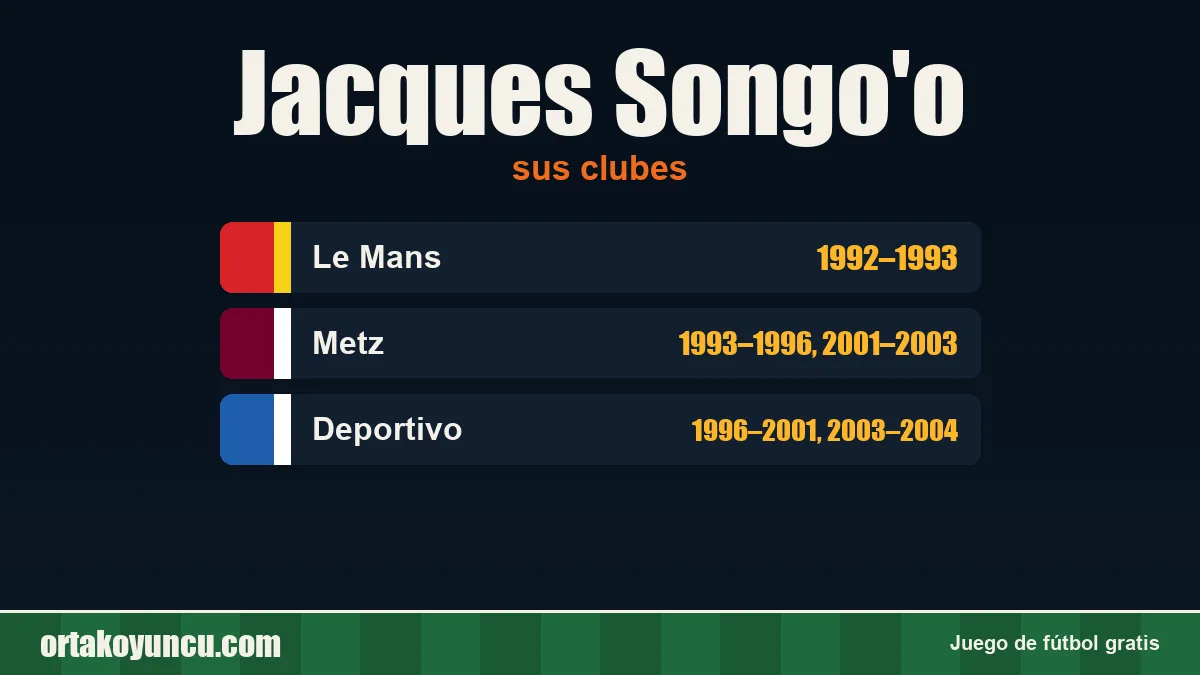 Jacques Songo'o: clubes y años
