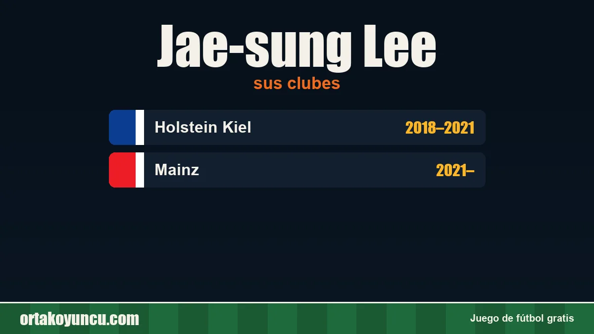 Jae-sung Lee: clubes y años