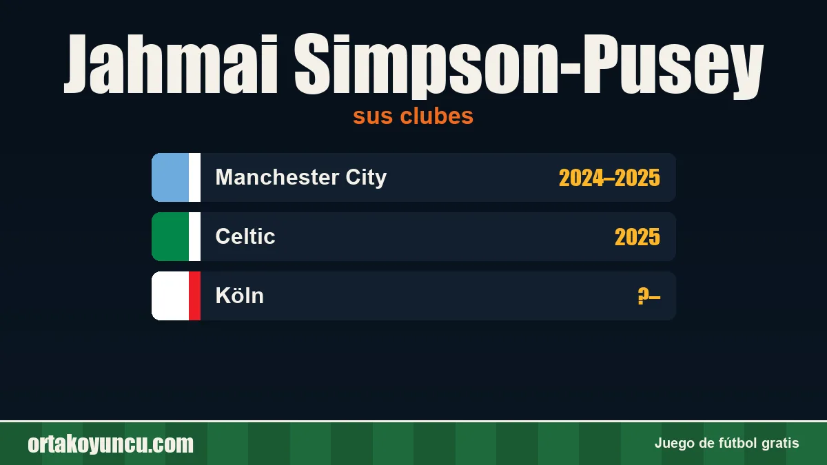 Jahmai Simpson-Pusey: clubes y años
