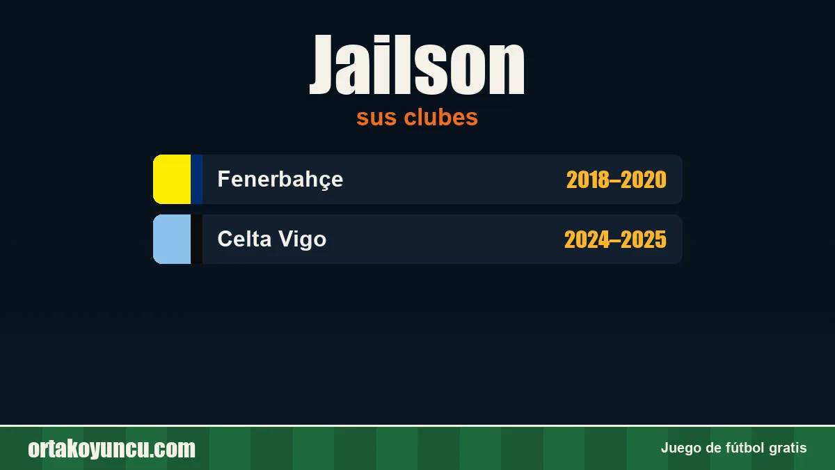 Jailson: clubes y años