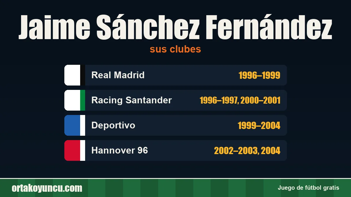 Jaime Sánchez Fernández: clubes y años