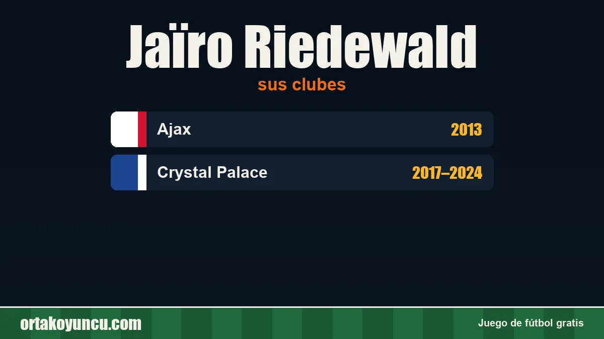 Jaïro Riedewald: clubes y años