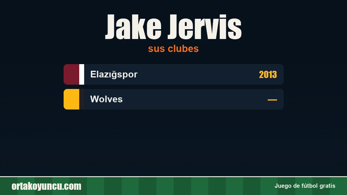 Jake Jervis: clubes y años
