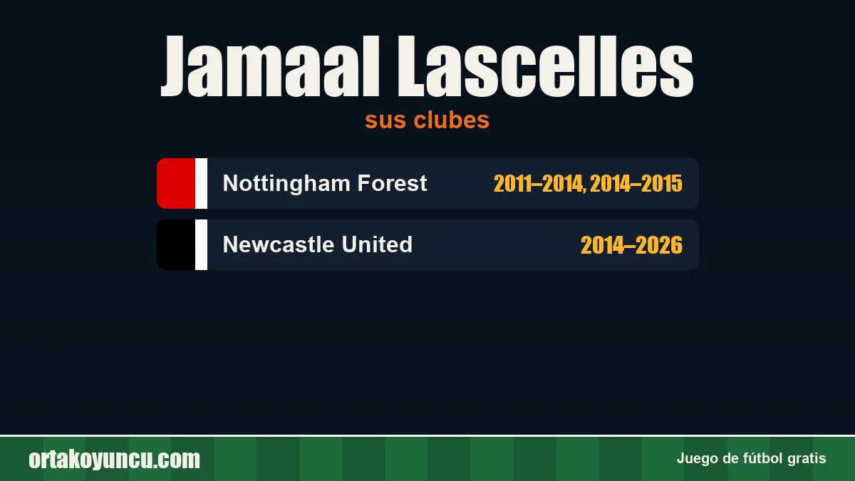 Jamaal Lascelles: clubes y años