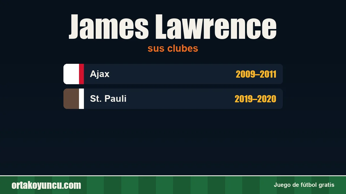 James Lawrence: clubes y años