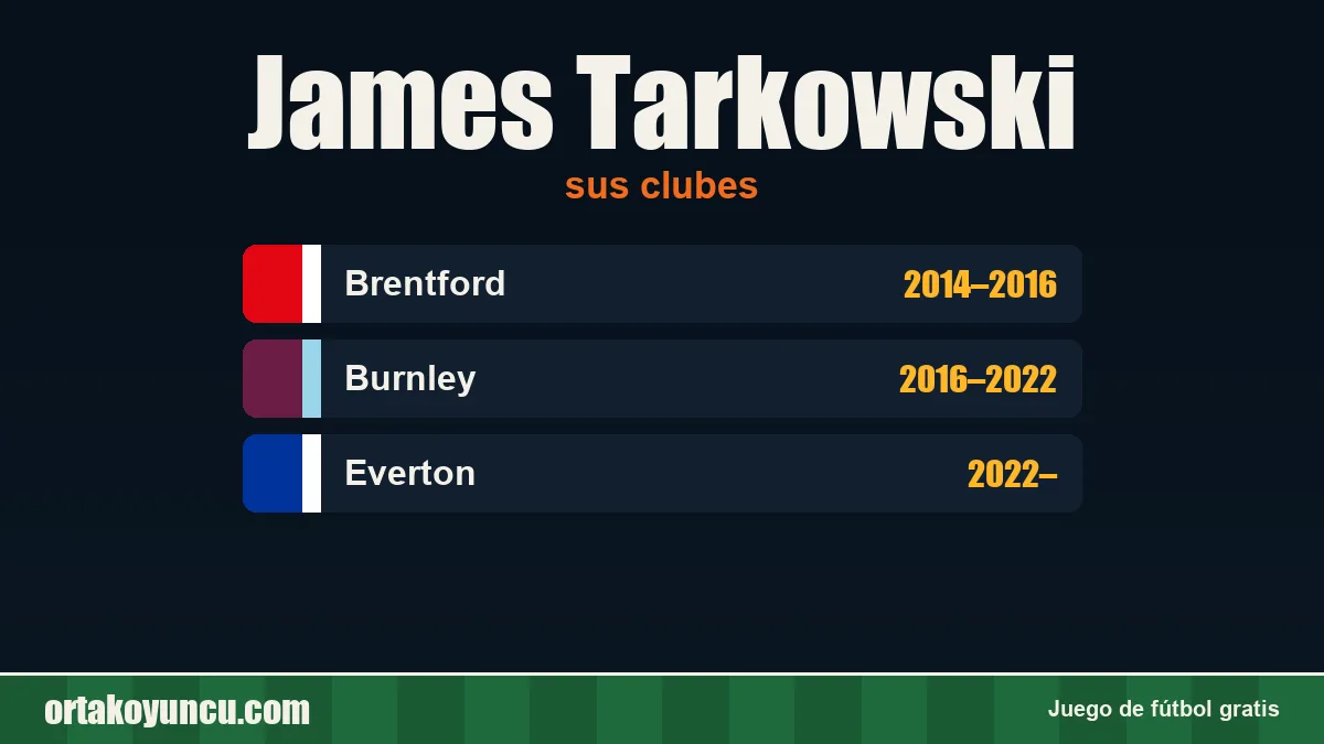 James Tarkowski: clubes y años