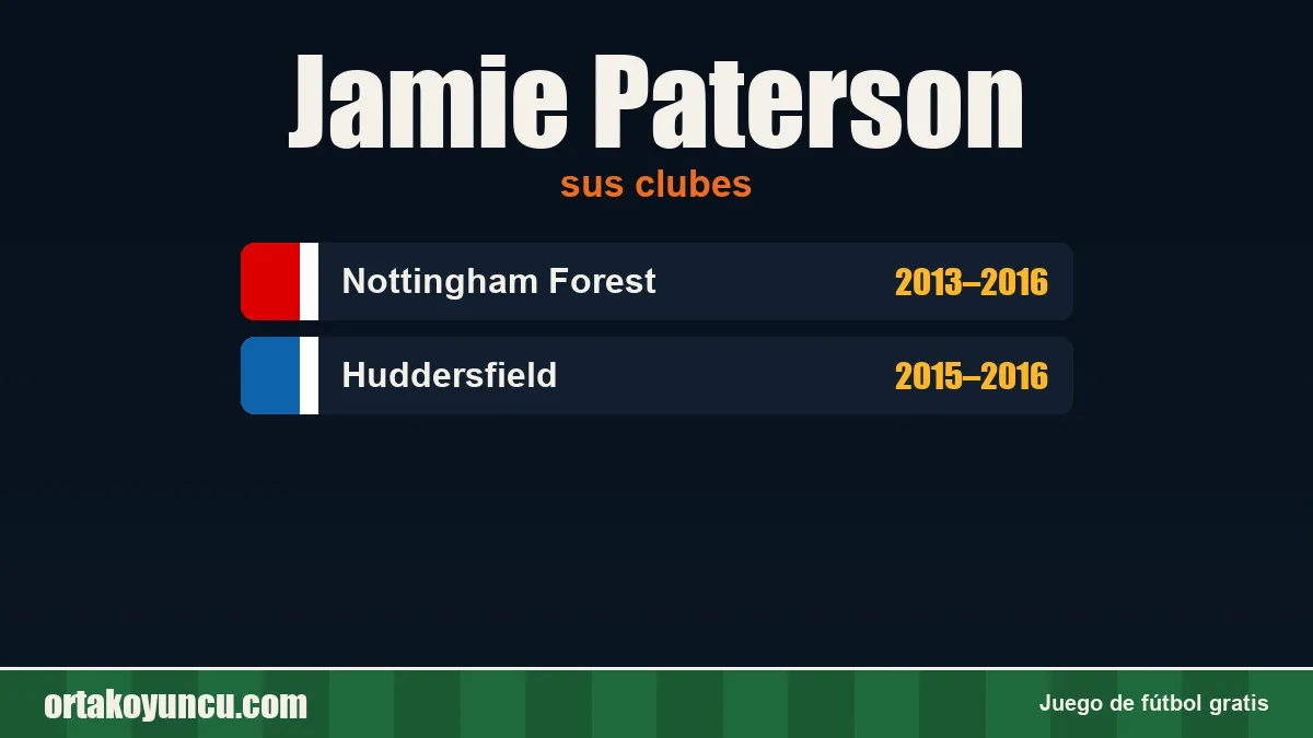 Jamie Paterson: clubes y años