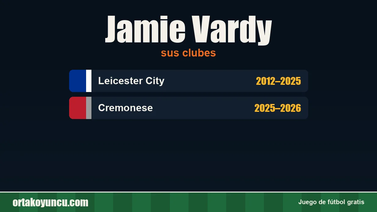 Jamie Vardy: clubes y años