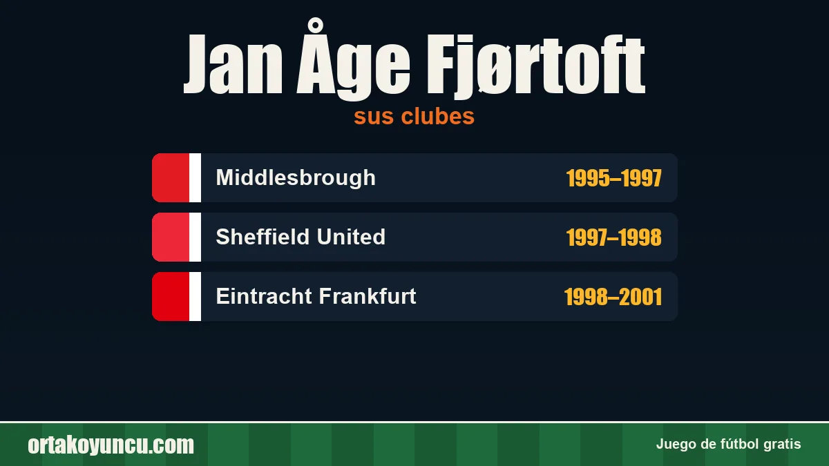 Jan Åge Fjørtoft: clubes y años