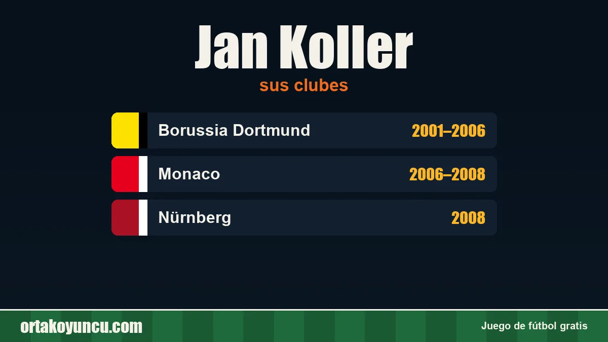 Jan Koller: clubes y años