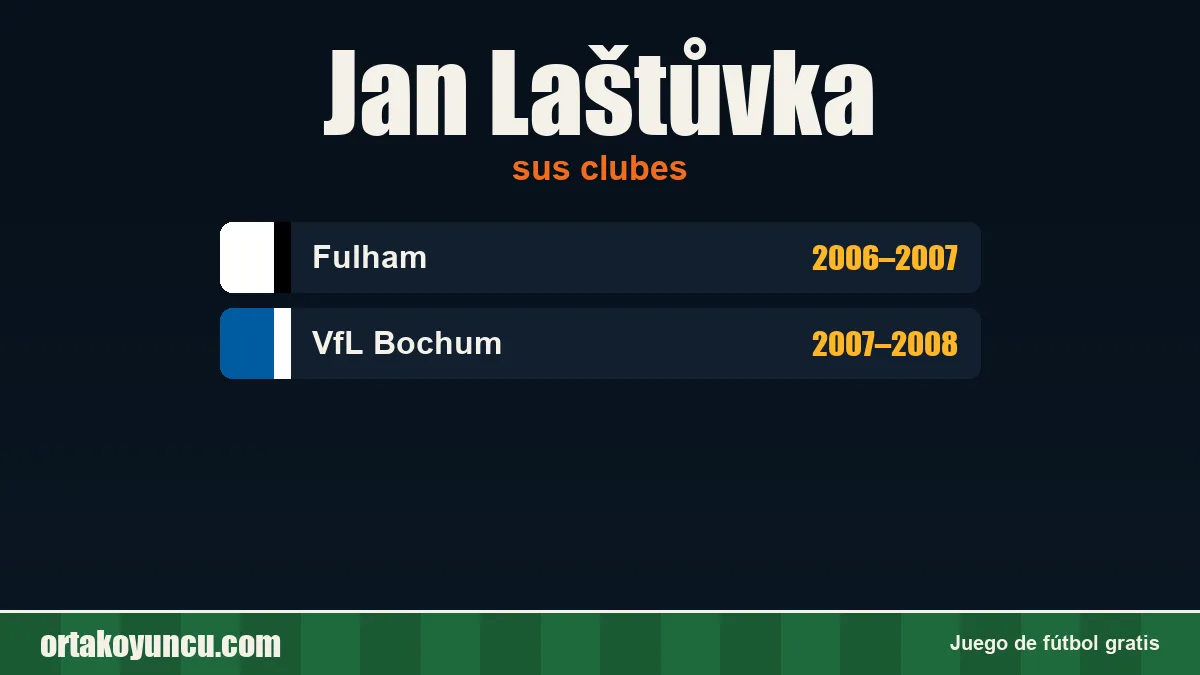 Jan Laštůvka: clubes y años