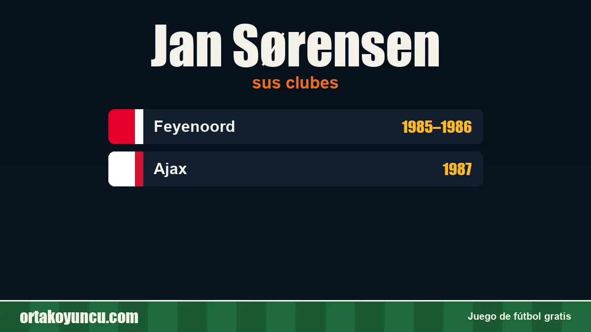 Jan Sørensen: clubes y años