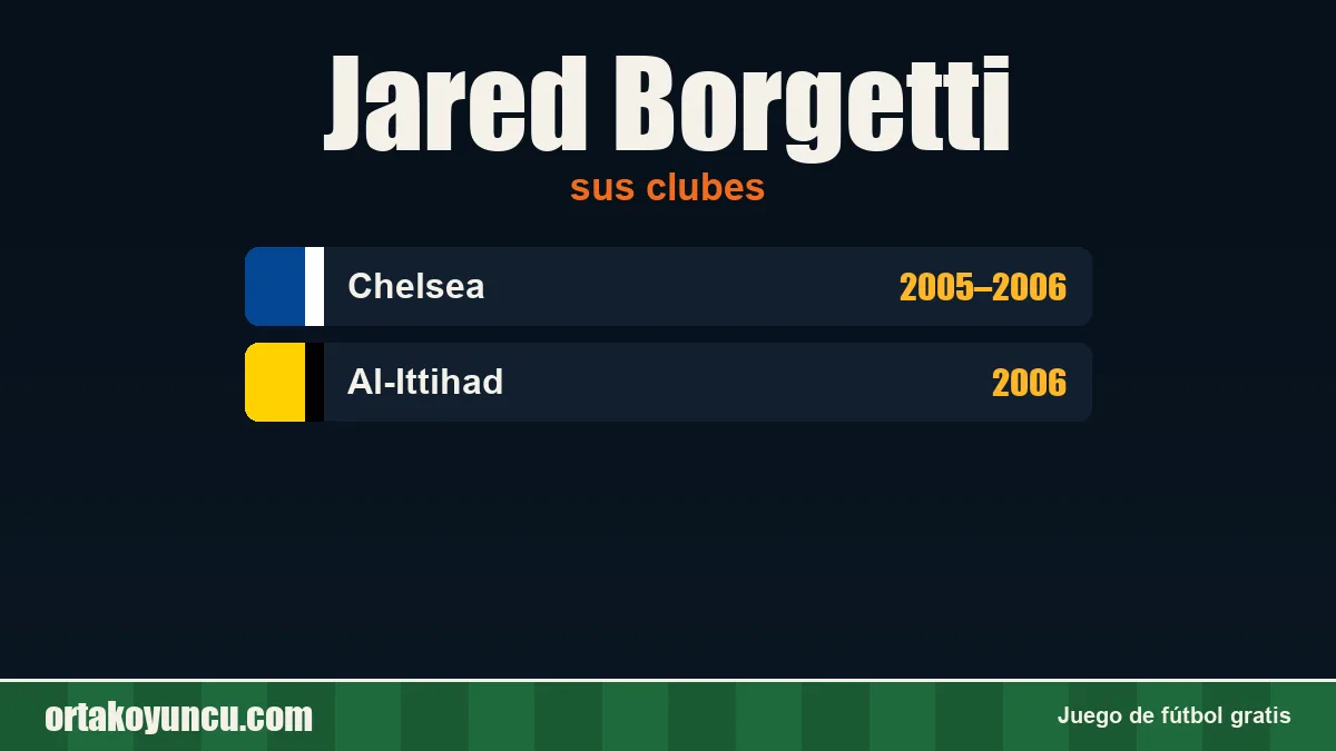 Jared Borgetti: clubes y años