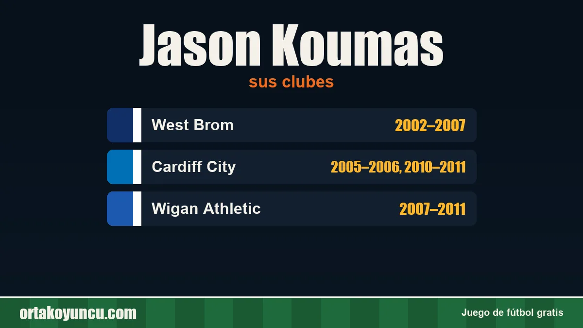Jason Koumas: clubes y años