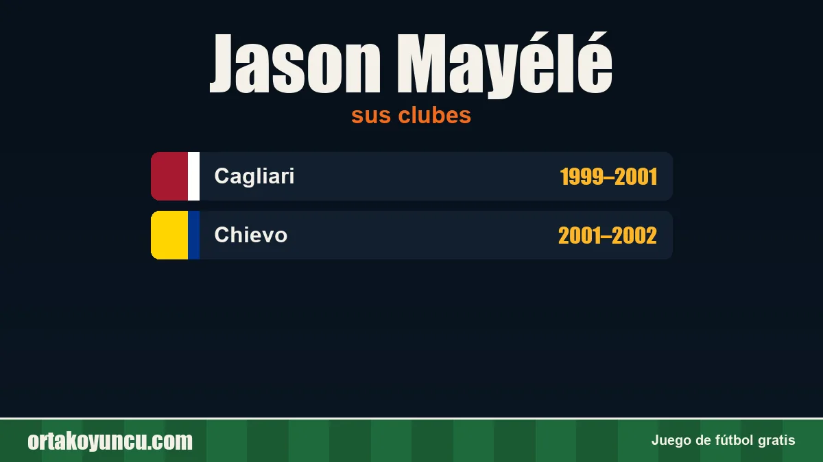 Jason Mayélé: clubes y años