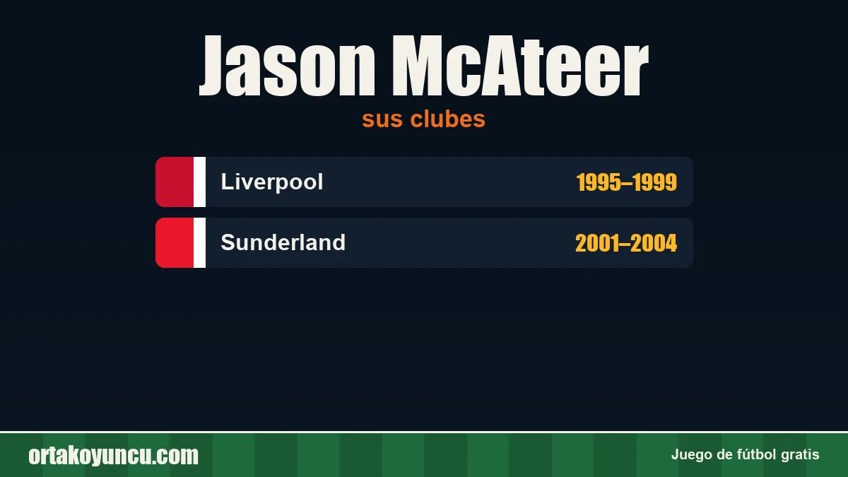 Jason McAteer: clubes y años