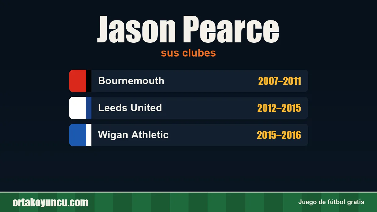 Jason Pearce: clubes y años