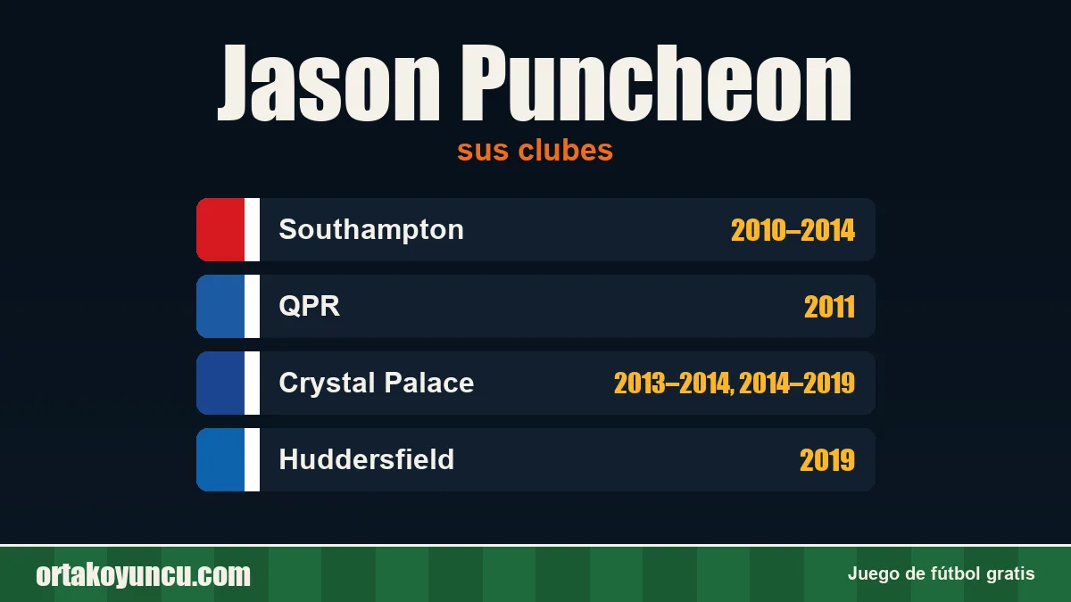 Jason Puncheon: clubes y años