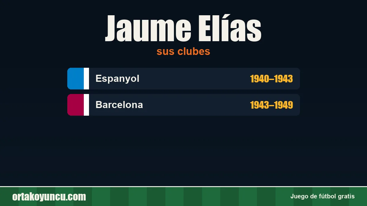 Jaume Elías: clubes y años